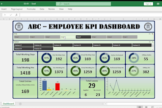 design dashboards and data dnalysis in excel and power bi