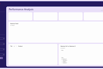 be your power bi expert