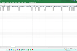 perform data analysis in excel, google sheets, or power bi