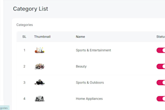 build custom vendor management software for your business