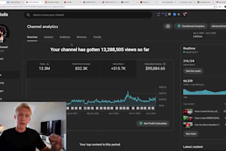 monetize youtube automation channel, ai faceless video