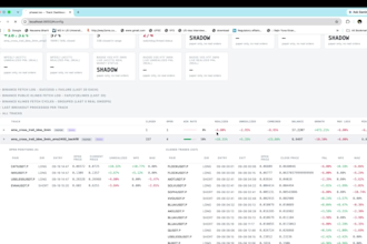 automate your tradingview charts and extract trading data with python