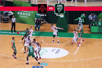 create sports highlights and youtube videos in HD