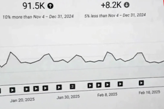 automatisierter youtube cashcow kanal, cashcow monetarisierung