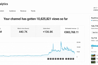 starte und verwalte deinen youtube cash cow kanal, um geld zu verdienen