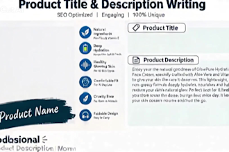seo product descriptions and amazon product listings