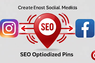 pinterest marketing and account setup to increase website traffic