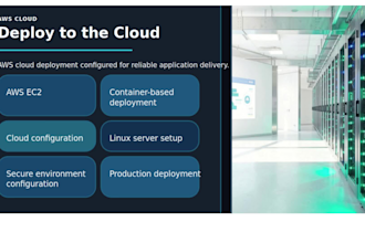 deploy your app with docker and kubernetes