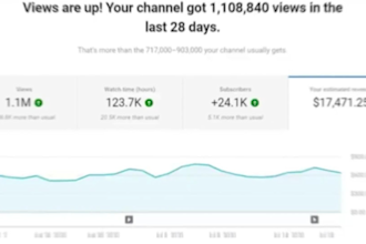 crea y gestiona tu canal de youtube cash cow en el nicho de finanzas