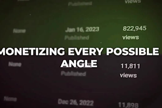 create high retention finance videos for youtube channel