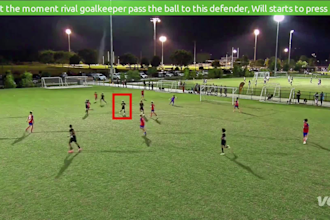 make a soccer football team or player tactical analysis