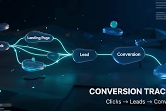 do a google ads audit and PPC audit to optimize your campaigns