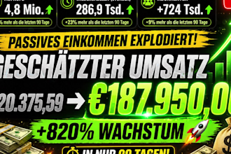 erstelle deinen ersten youtube kanal für passives einkommen