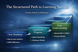 provide clarity driven instructional design