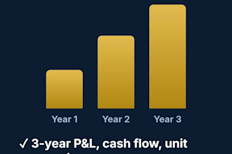 write an investor ready business plan with 3 year financial projections