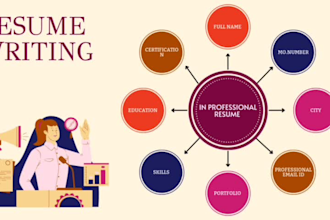 write a job winning resume and linkedin profile