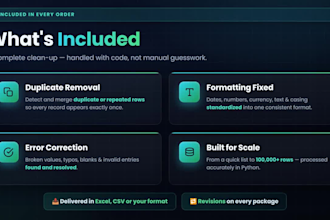 clean, organize and format your messy data