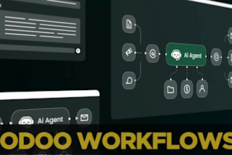 customize odoo erp for your business workflow