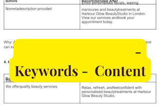 do a website audit and on page SEO to boost ranking