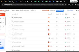 do keyword research for SEO, PPC, GEO and content strategy