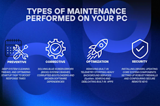 provide urgent remote support for windows and linux