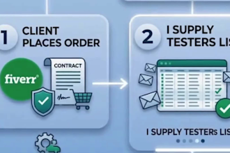 provide 12 testers google play closed testing 12 app tester