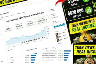 create a profitable youtube automation cash cow channel