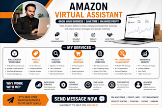manage your amazon fba wholesale and private label business