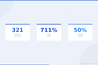 optimize your website for google ai overviews with a free aeo GEO audit
