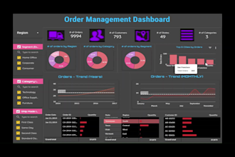 set up ga4 and looker studio for ecommerce tracking