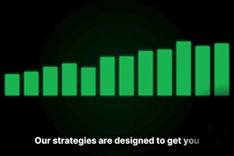 create a powerful and strong spotify artist brand identity and profile strategy