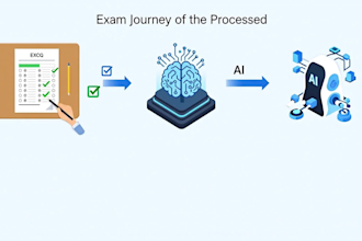 make ai powered modern presentation