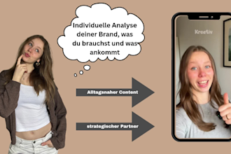 deutschen überzeugenden ugc erstellen