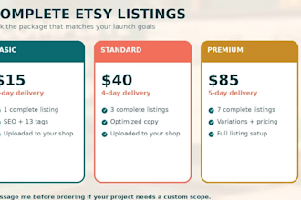 create optimize and upload complete etsy product listings