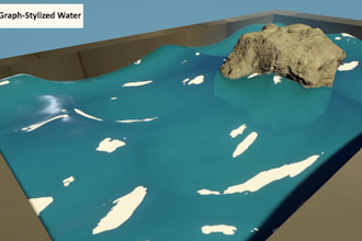 do shader and vfx for your unity projects