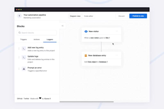 set up or fix zapier automation, zapier integration, webhooks and workflows