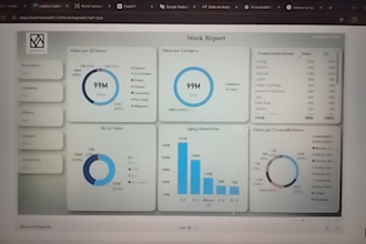 help to manage well inventory and data analysis