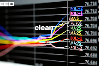 professionally format your word document, report, or project
