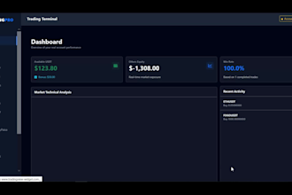develop a secure multi asset trading platform with real time charts