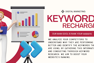do semantic SEO, keyword recharge, and internal linking