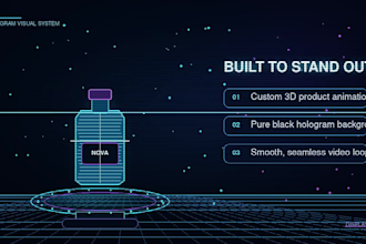 create 3d hologram fan videos for led displays