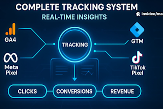 run facebook, instagram, linkedin, and google ads camapigns with tracking