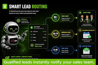 build an ai lead qualification system