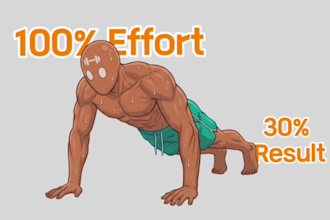 create videos like yellowdude, captain workout or bropump