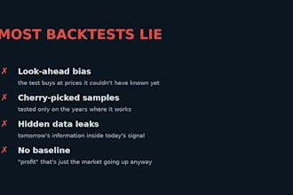 backtest your dog trading strategy and give you an honest verdict