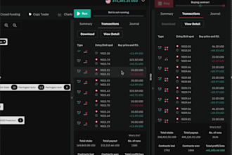 give you my own scalp deriv bot, deriv trading bot, deriv trading, deriv bot