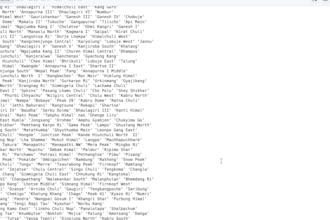 clean and organize your excel or CSV data