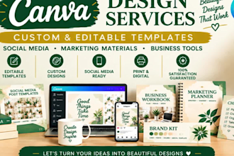 design canva template, etsy digital product, canva digital product and template