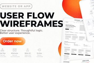 create user flow and wireframes for your website or app