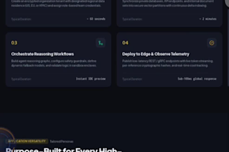 build a modern ai platform, ai agent and automation system